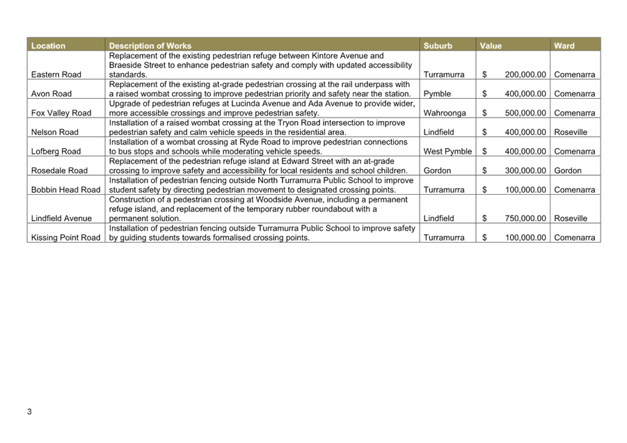 A screenshot of a document

AI-generated content may be incorrect.