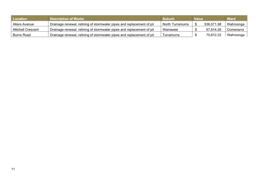 A screenshot of a computer

AI-generated content may be incorrect.