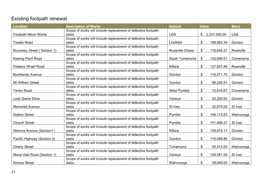 A screenshot of a computer screen

AI-generated content may be incorrect.
