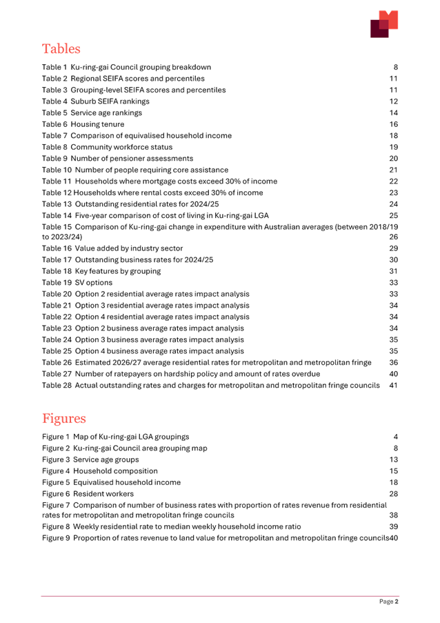 A white paper with black text

AI-generated content may be incorrect.