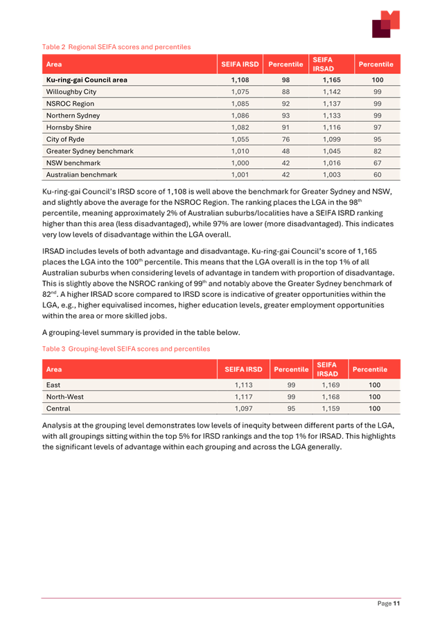 A screenshot of a document

AI-generated content may be incorrect.