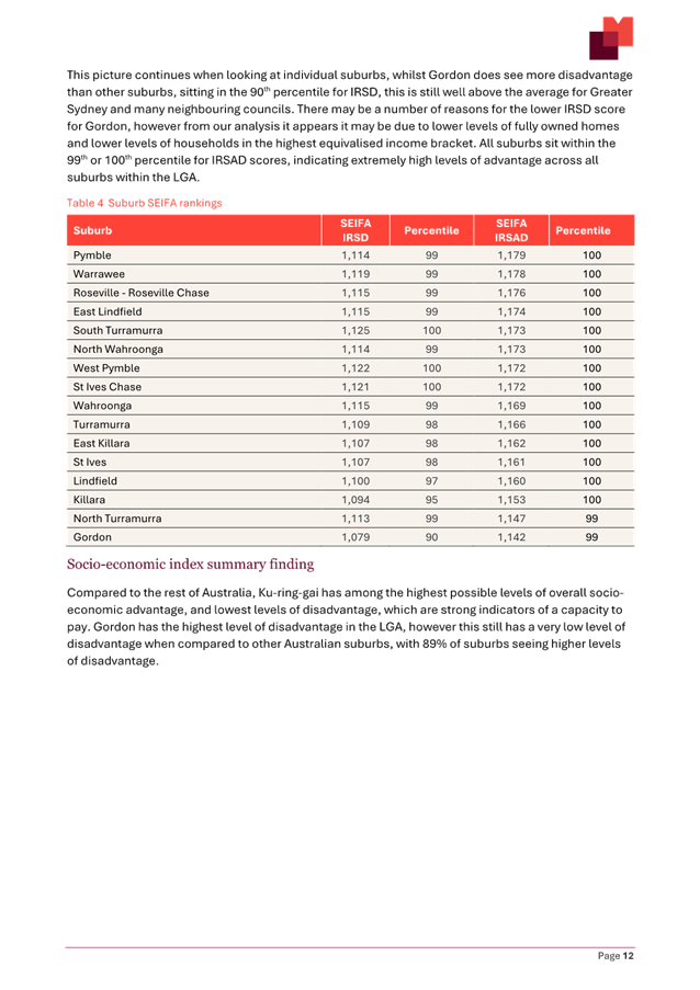 A screenshot of a document

AI-generated content may be incorrect.