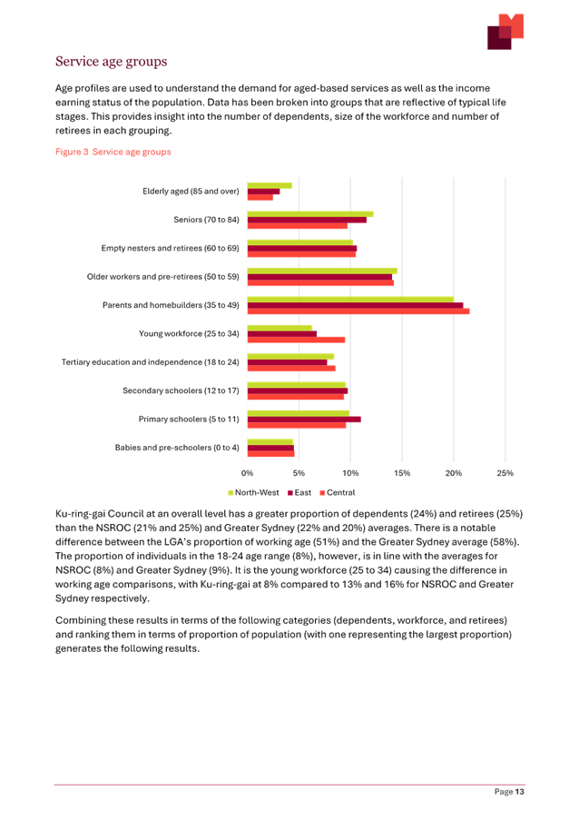 A screenshot of a graph

AI-generated content may be incorrect.
