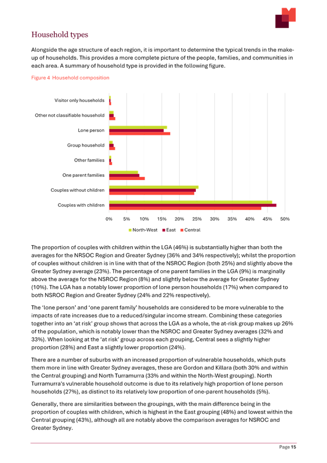 A screenshot of a document

AI-generated content may be incorrect.