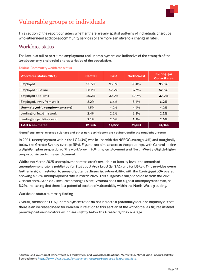 A screenshot of a document

AI-generated content may be incorrect.