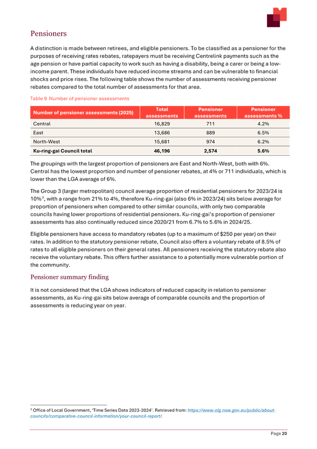A document with text and numbers

AI-generated content may be incorrect.