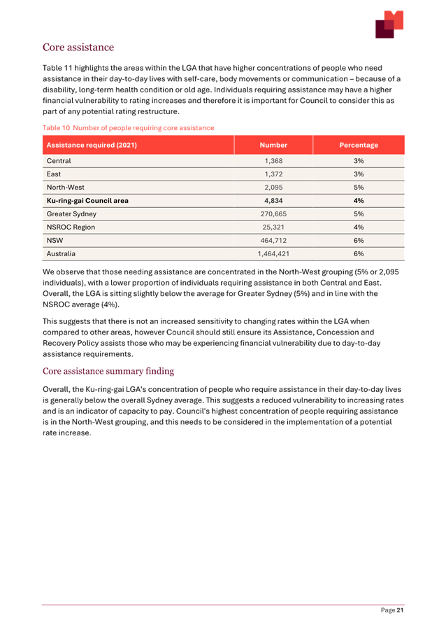 A screenshot of a document

AI-generated content may be incorrect.