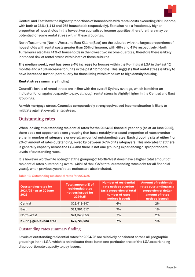 A screenshot of a document

AI-generated content may be incorrect.