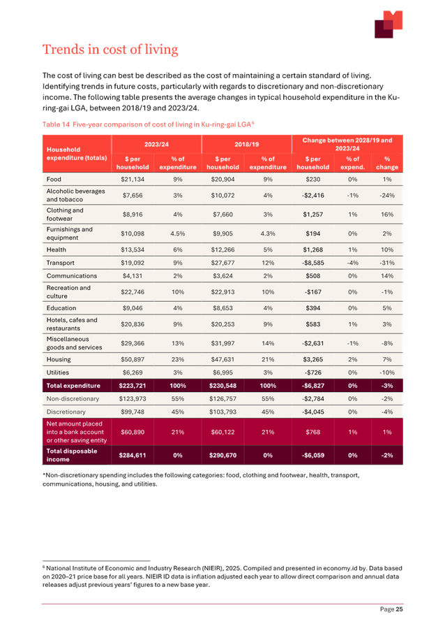 A screenshot of a document

AI-generated content may be incorrect.