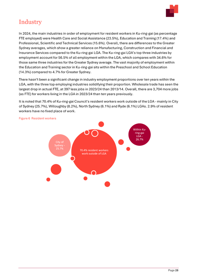 A screenshot of a document

AI-generated content may be incorrect.