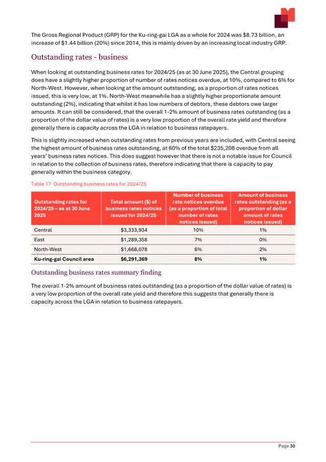 A screenshot of a document

AI-generated content may be incorrect.