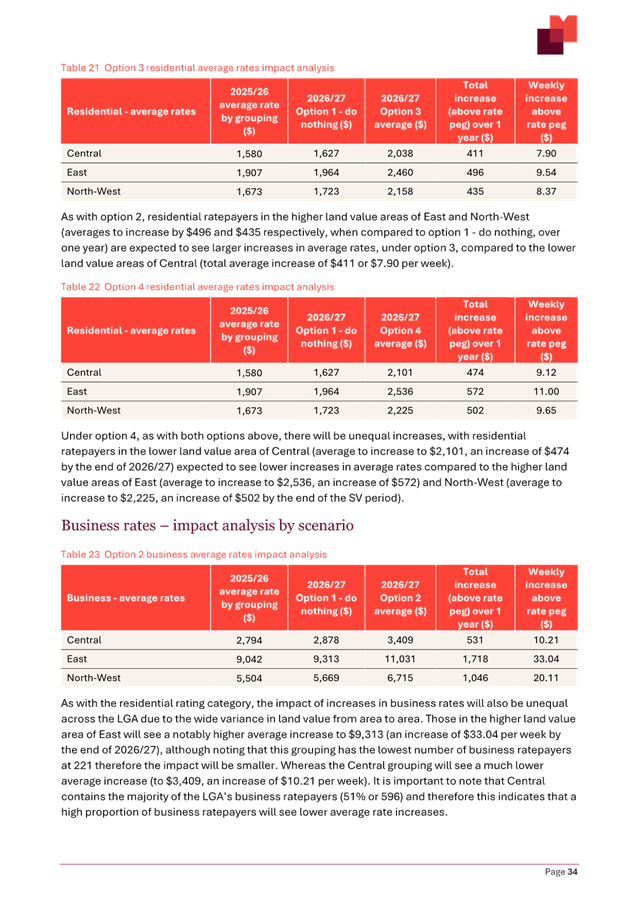 A screenshot of a document

AI-generated content may be incorrect.