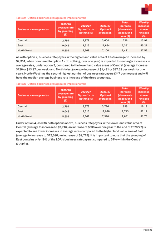 A screenshot of a document

AI-generated content may be incorrect.