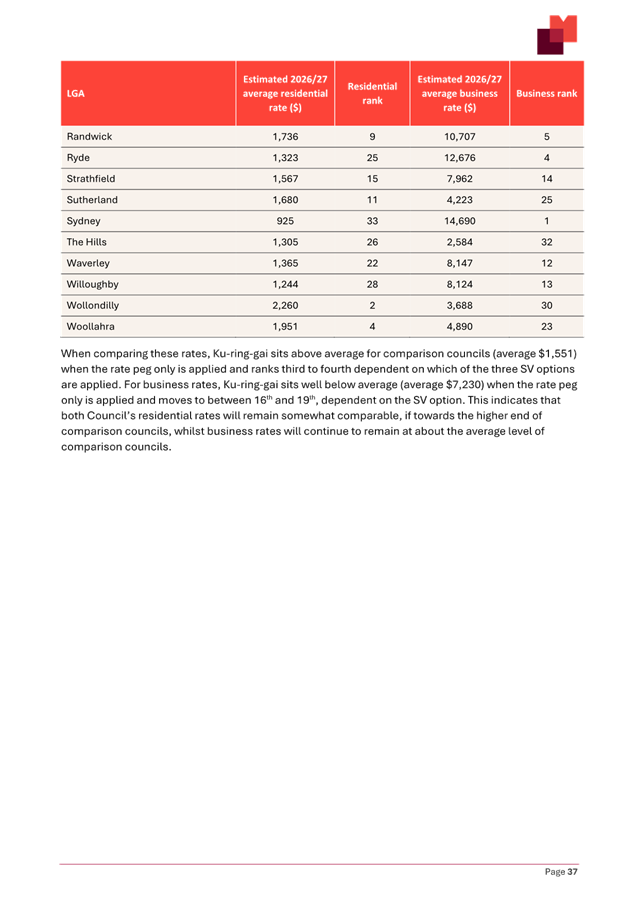 A screenshot of a document

AI-generated content may be incorrect.