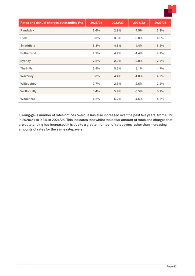 A screenshot of a document

AI-generated content may be incorrect.