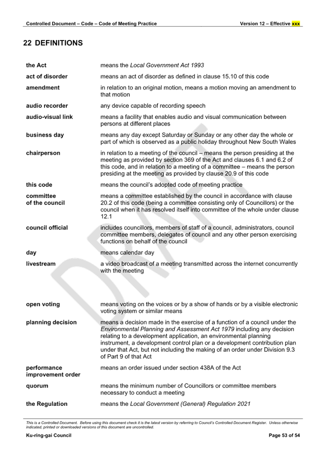 A close-up of a document

AI-generated content may be incorrect.