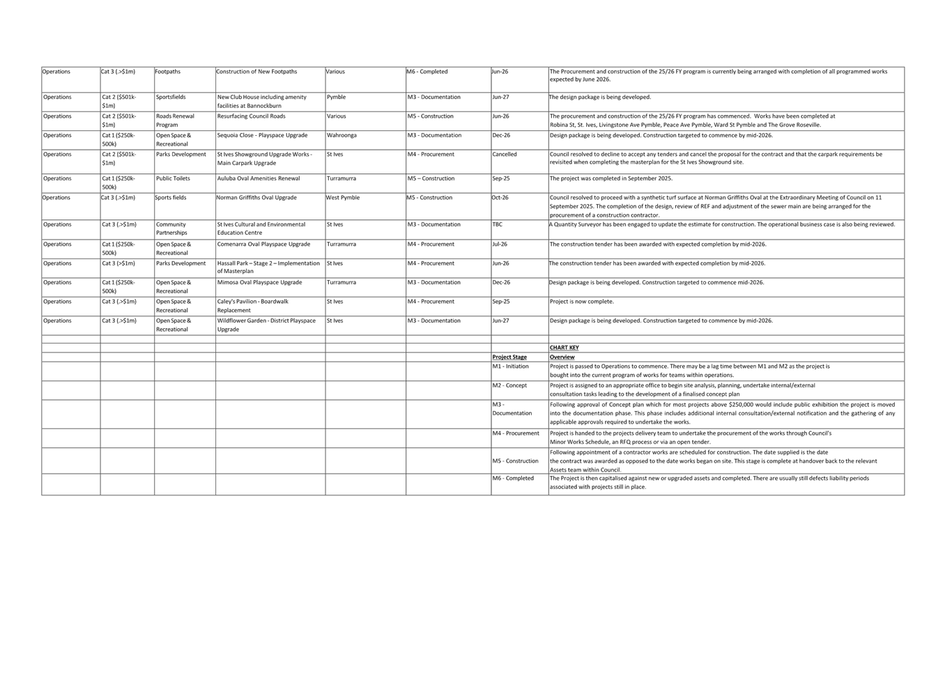 A close-up of a document

AI-generated content may be incorrect.