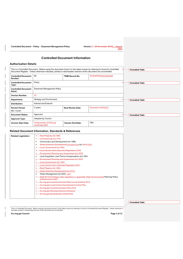 A close-up of a document

AI-generated content may be incorrect.