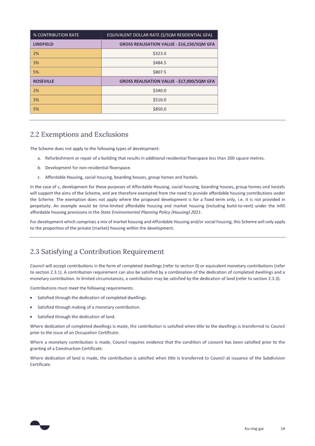 A screenshot of a document

AI-generated content may be incorrect.