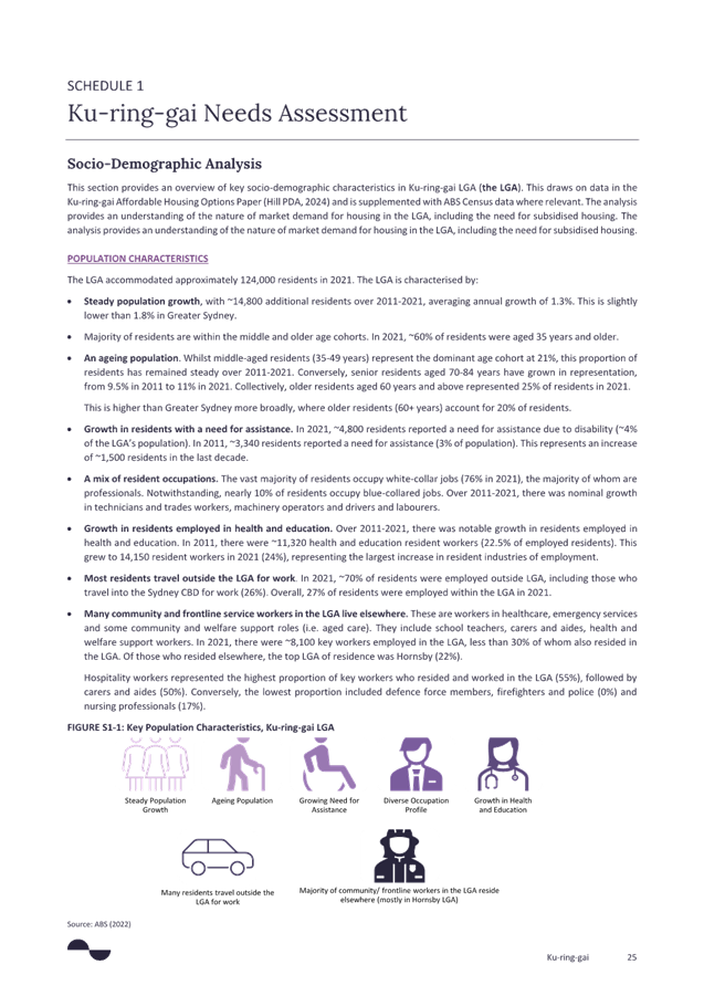 A paper with text and icons

AI-generated content may be incorrect.