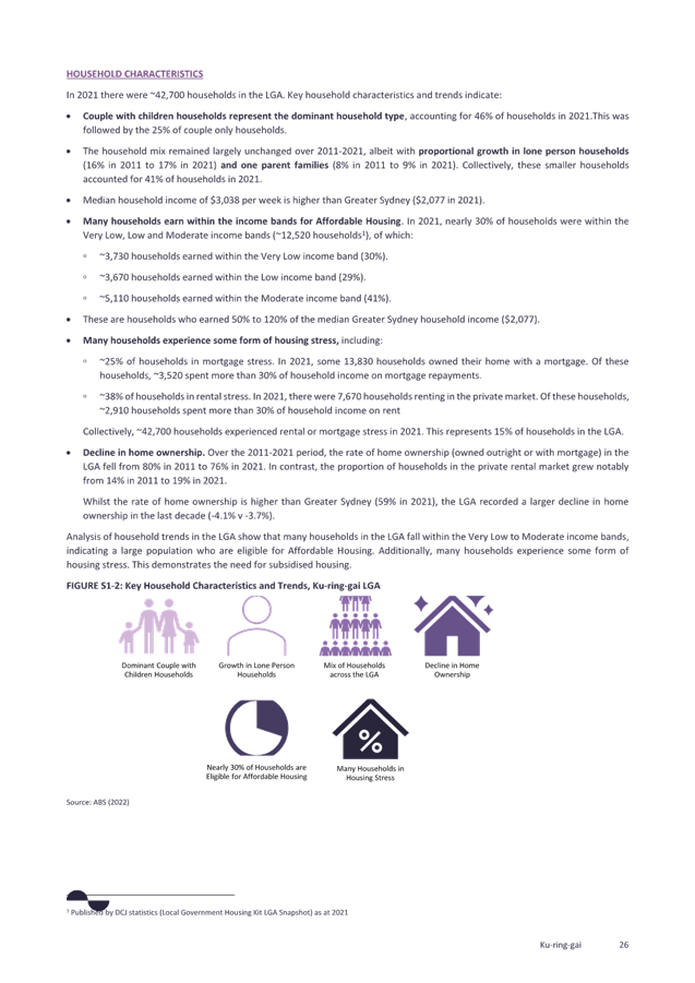 A document with text and icons

AI-generated content may be incorrect.