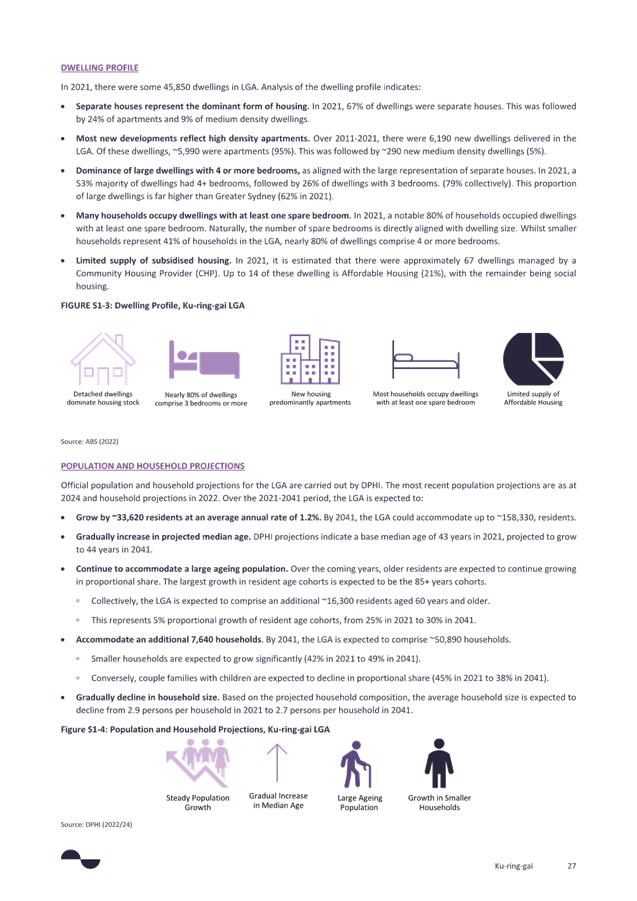 A document with text and icons

AI-generated content may be incorrect.