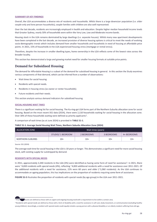 A document with text on it

AI-generated content may be incorrect.