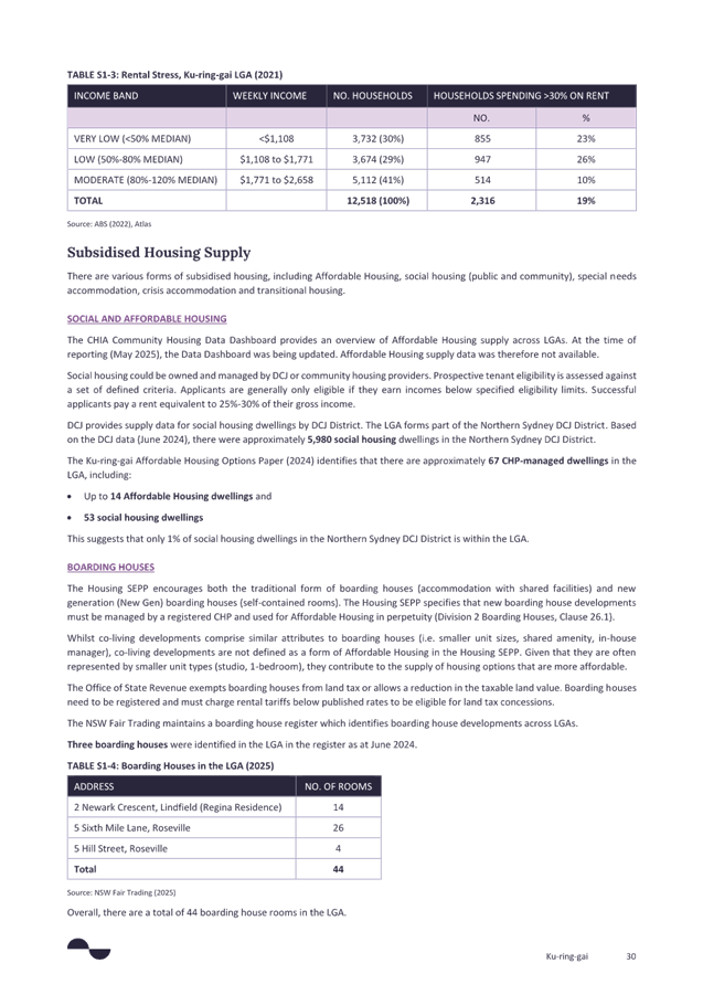 A document with text and numbers

AI-generated content may be incorrect.