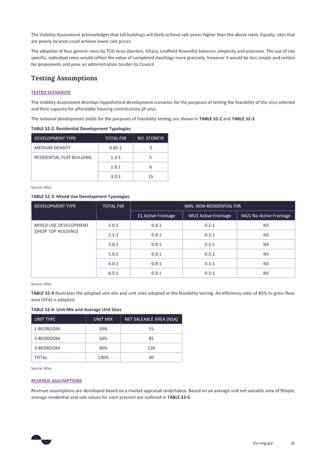 A document with text and numbers

AI-generated content may be incorrect.