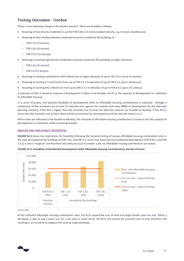 A document with text and graphics

AI-generated content may be incorrect.