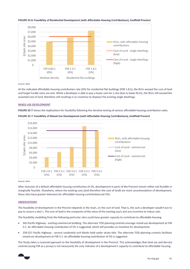 A screenshot of a document

AI-generated content may be incorrect.