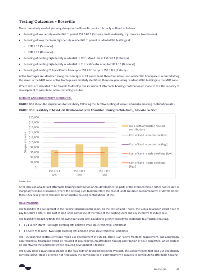 A document with text and numbers

AI-generated content may be incorrect.