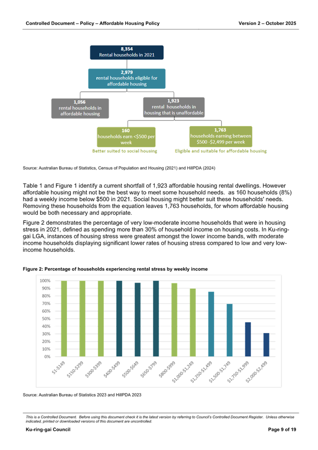 A close-up of a graph

AI-generated content may be incorrect.