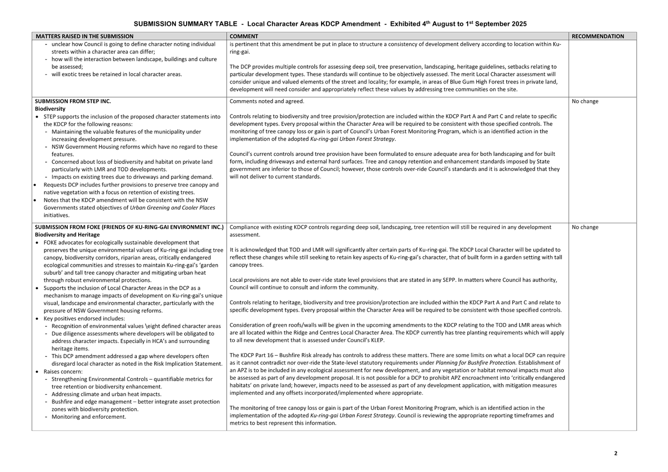 A close-up of a document

AI-generated content may be incorrect.