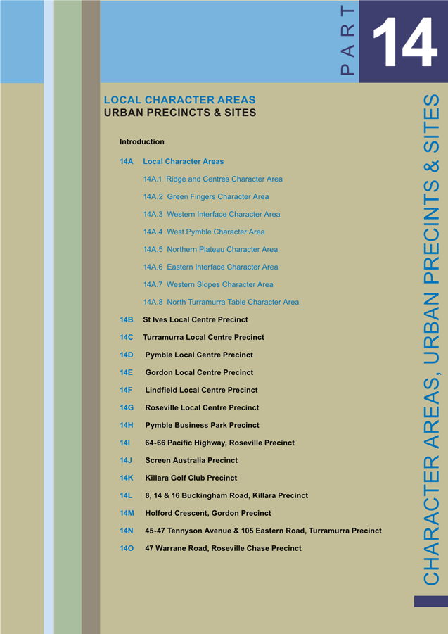 A list of locations in a city

AI-generated content may be incorrect.