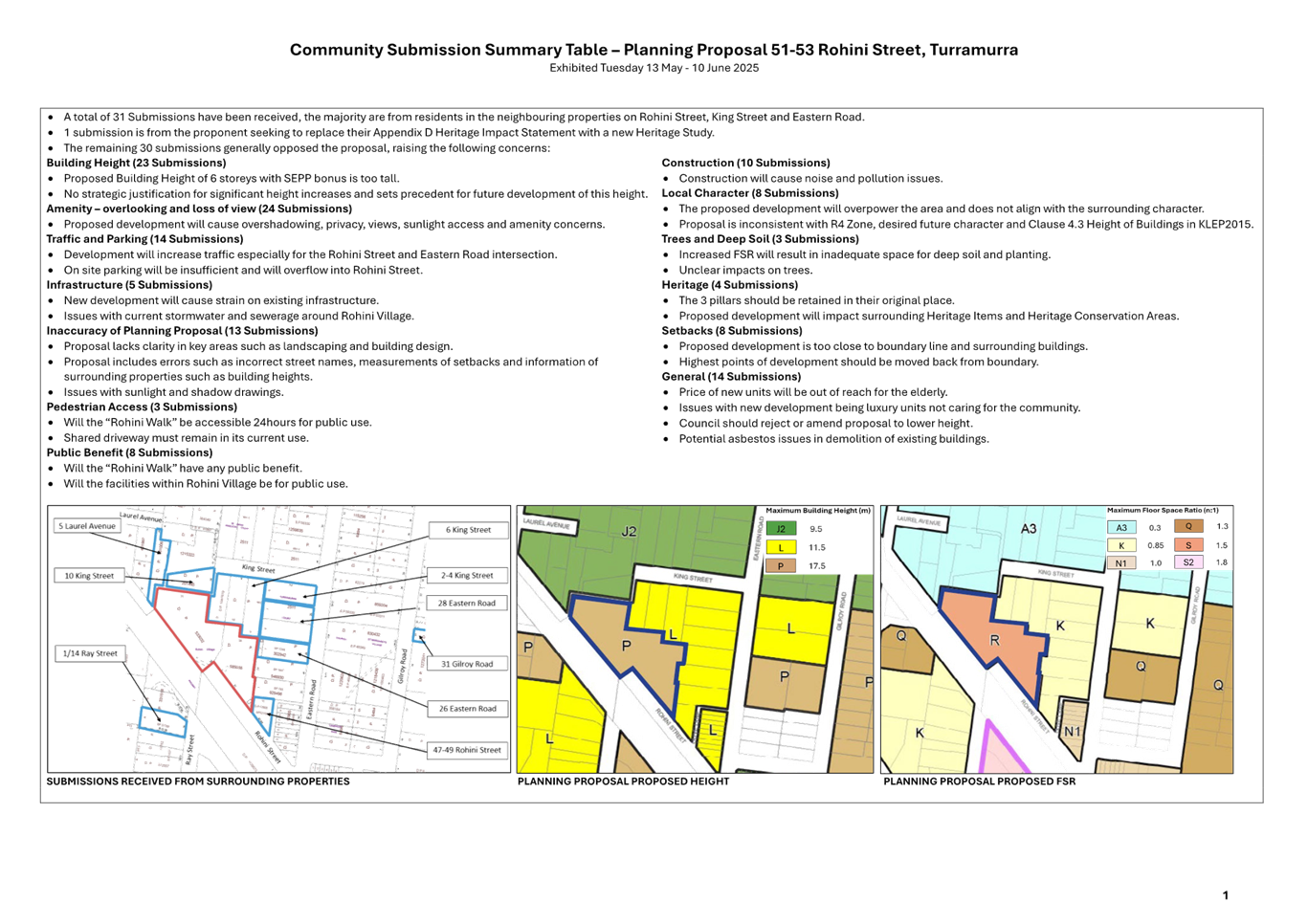 A collage of a map
AI-generated content may be incorrect.