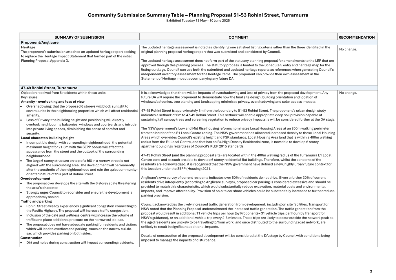A document with text on it

AI-generated content may be incorrect.