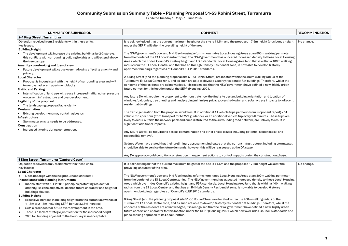 A close-up of a document

AI-generated content may be incorrect.