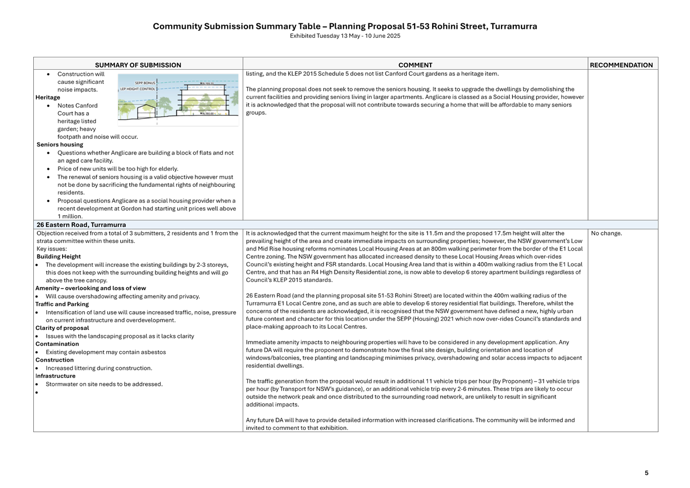 A screenshot of a computer

AI-generated content may be incorrect.