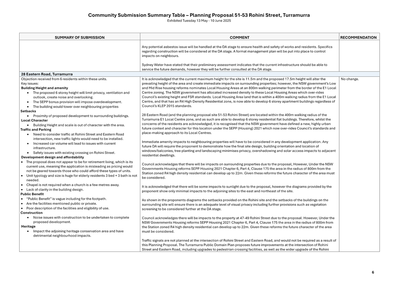 A document with text on it

AI-generated content may be incorrect.