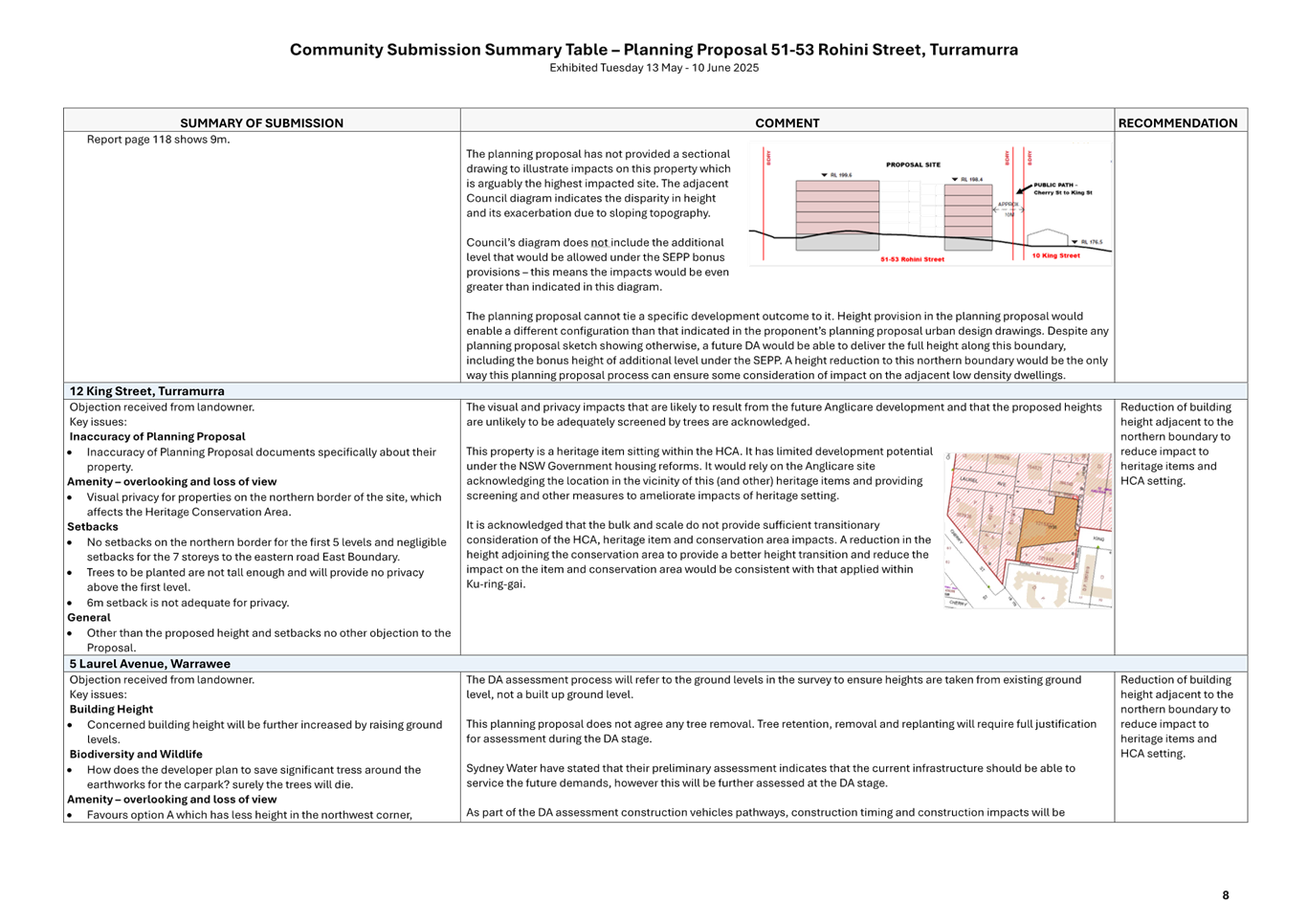 A screenshot of a document

AI-generated content may be incorrect.