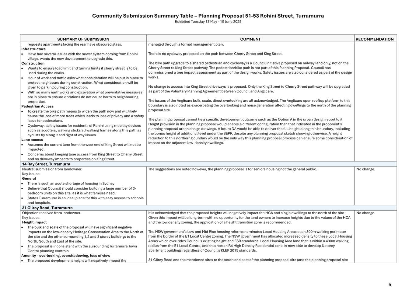A close-up of a document

AI-generated content may be incorrect.