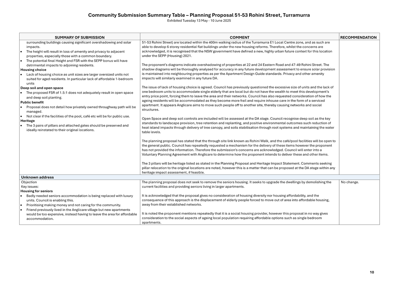 A close-up of a document

AI-generated content may be incorrect.