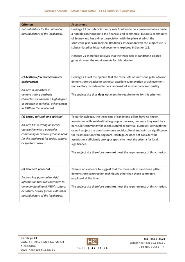 A close-up of a document

AI-generated content may be incorrect.