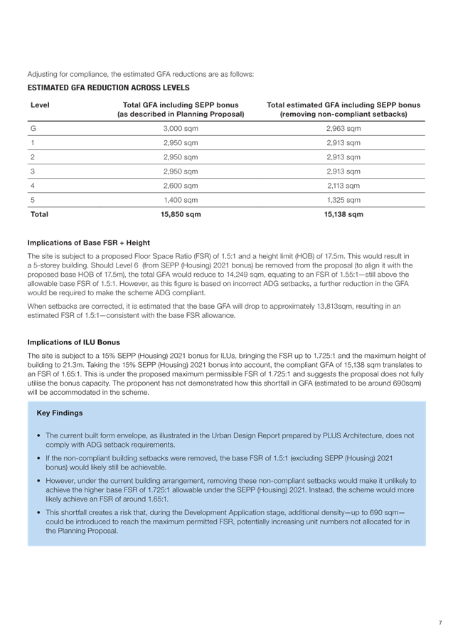 A document with text and numbers

AI-generated content may be incorrect.