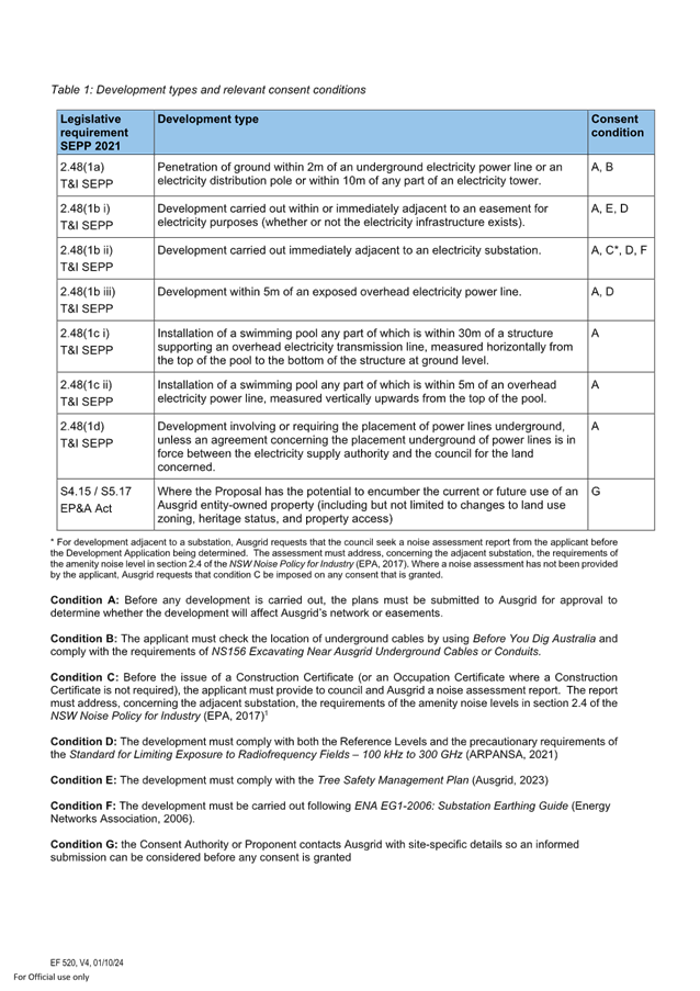A close-up of a document

AI-generated content may be incorrect.