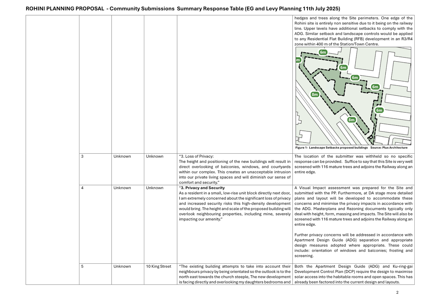 A close-up of a document

AI-generated content may be incorrect.