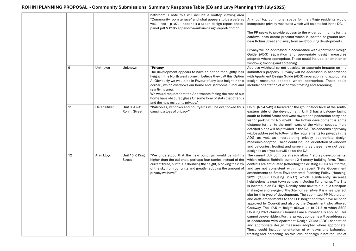 A document with text on it

AI-generated content may be incorrect.