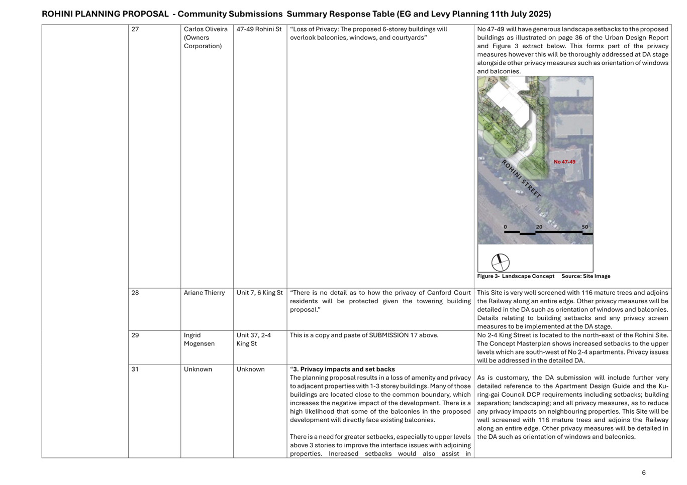 A close-up of a document

AI-generated content may be incorrect.
