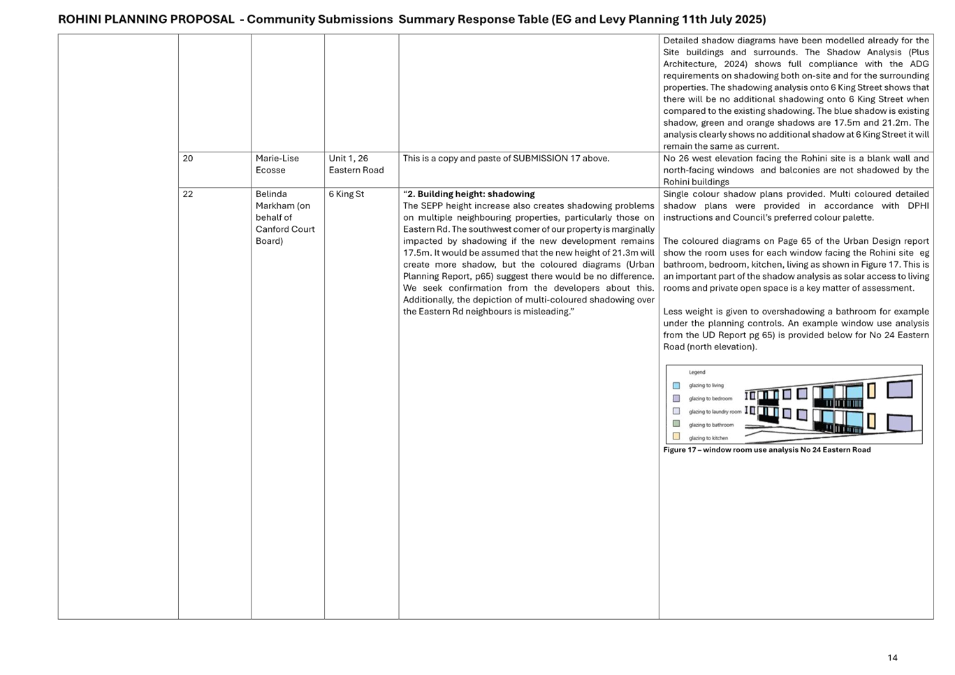 A screenshot of a computer

AI-generated content may be incorrect.
